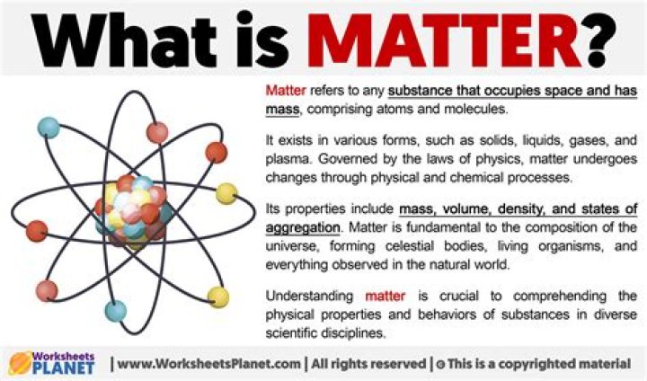 What is all matter composed of