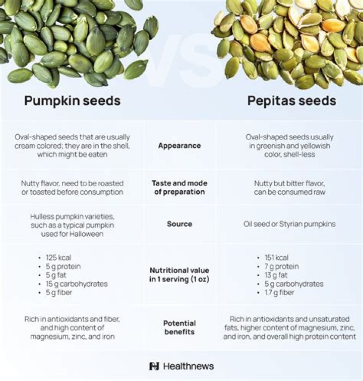 What is good on pumpkin seeds