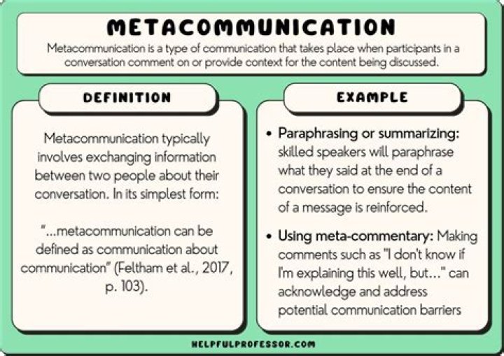 What is Metacommunication explain with the help of an example