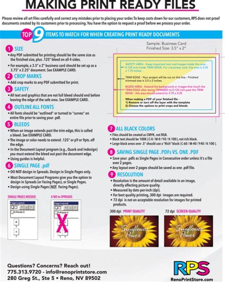 What is print ready file