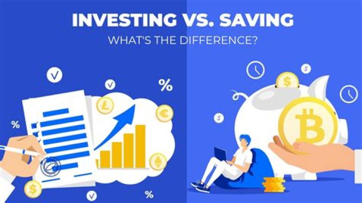 What is savings investment in economics