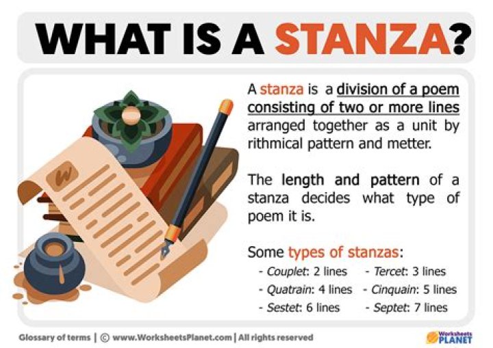 What is Stanzaic form in poetry