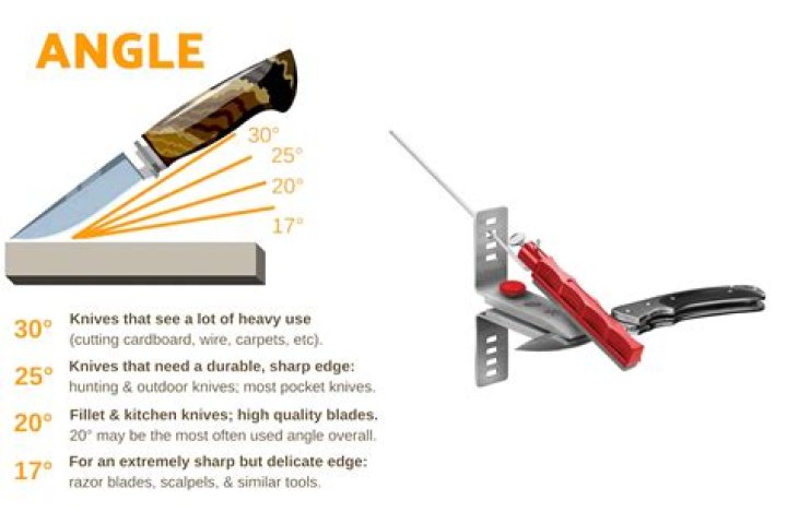 What is the best angle for a catapult