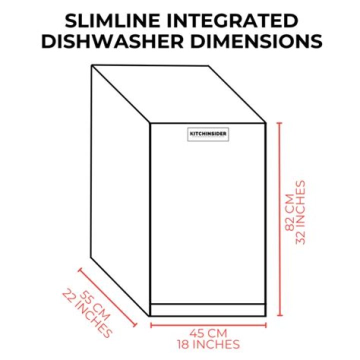 What is the depth of a slimline dishwasher