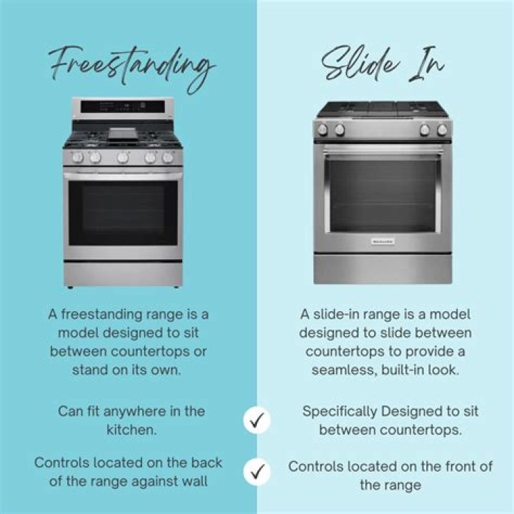 What is the difference between freestanding and slide in stoves
