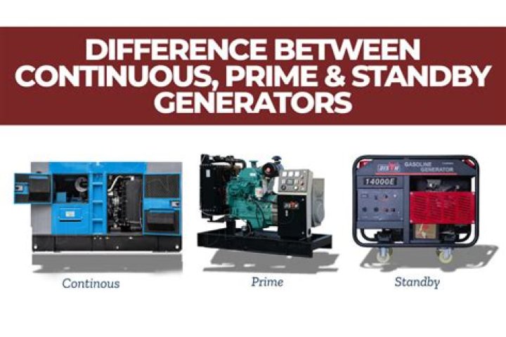 What is the difference between prime and standby generators