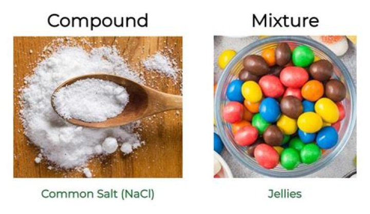 What is the difference of a compound and mixture