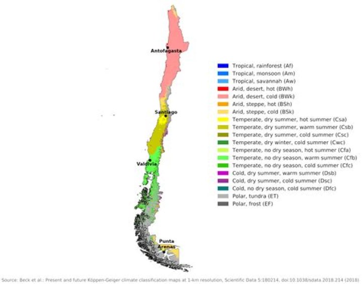 What is the geography and climate of Chile