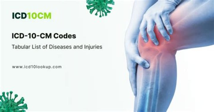 What is the ICD 10 code for patellofemoral arthritis