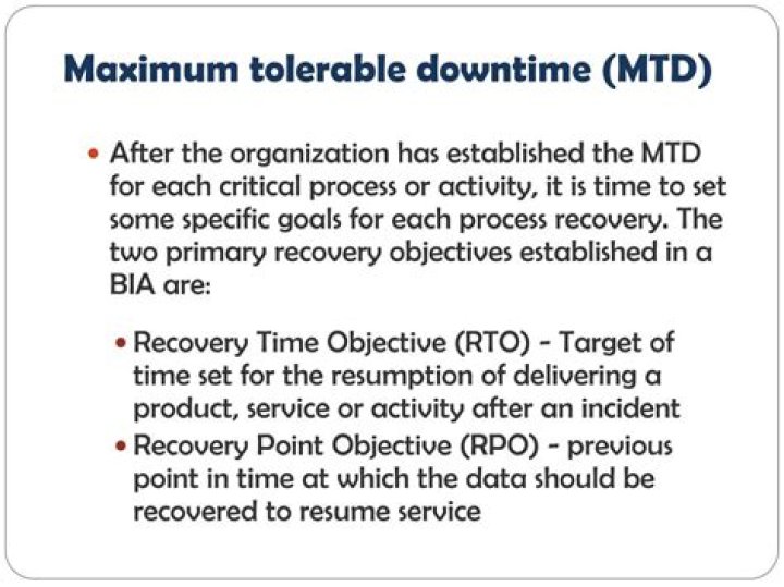 What is the maximum tolerable downtime MTD