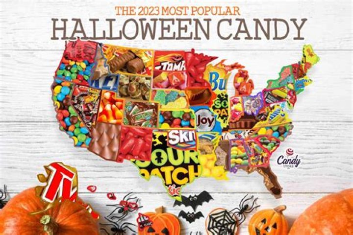 What is the most popular Halloween candy for 2019