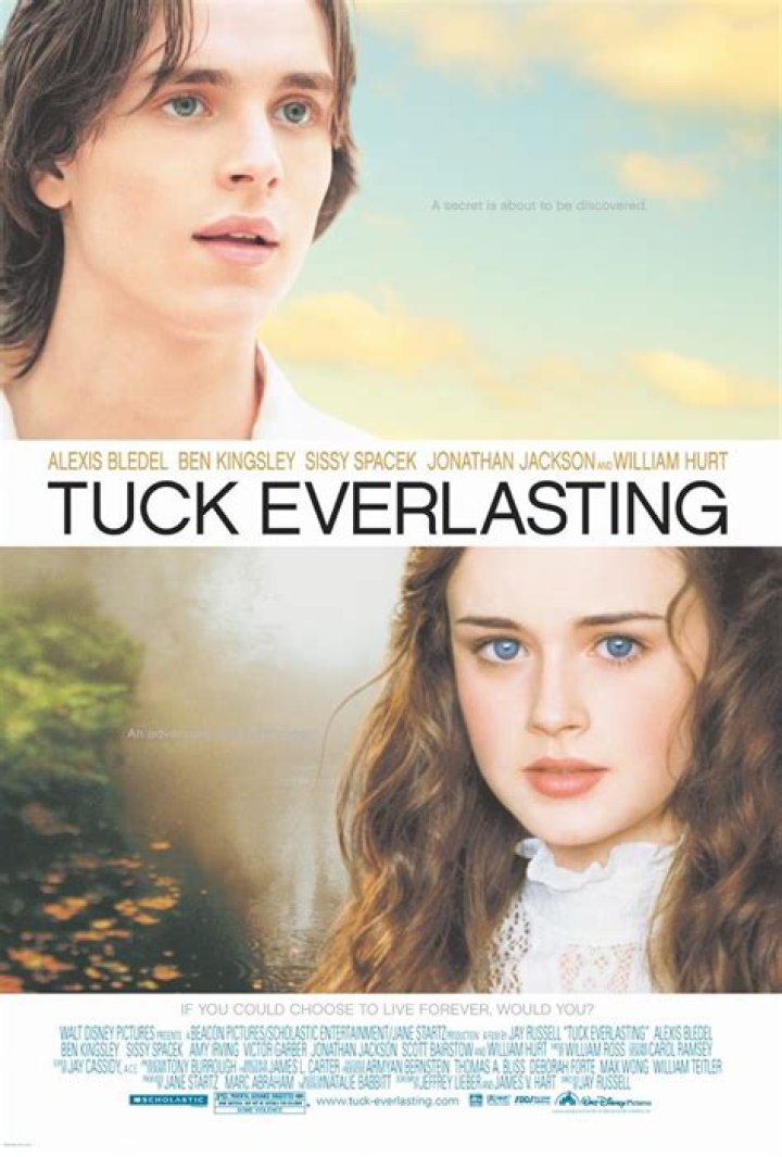 What is the movie Tuck Everlasting rated