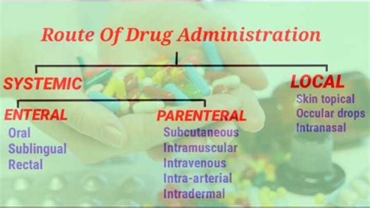 What is the parenteral route of medication administration