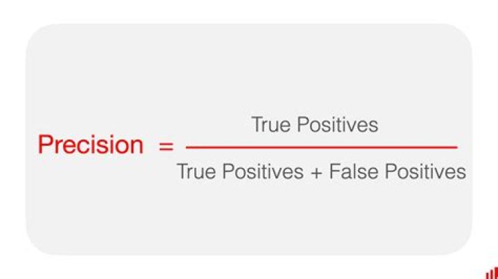 What is the precision rule