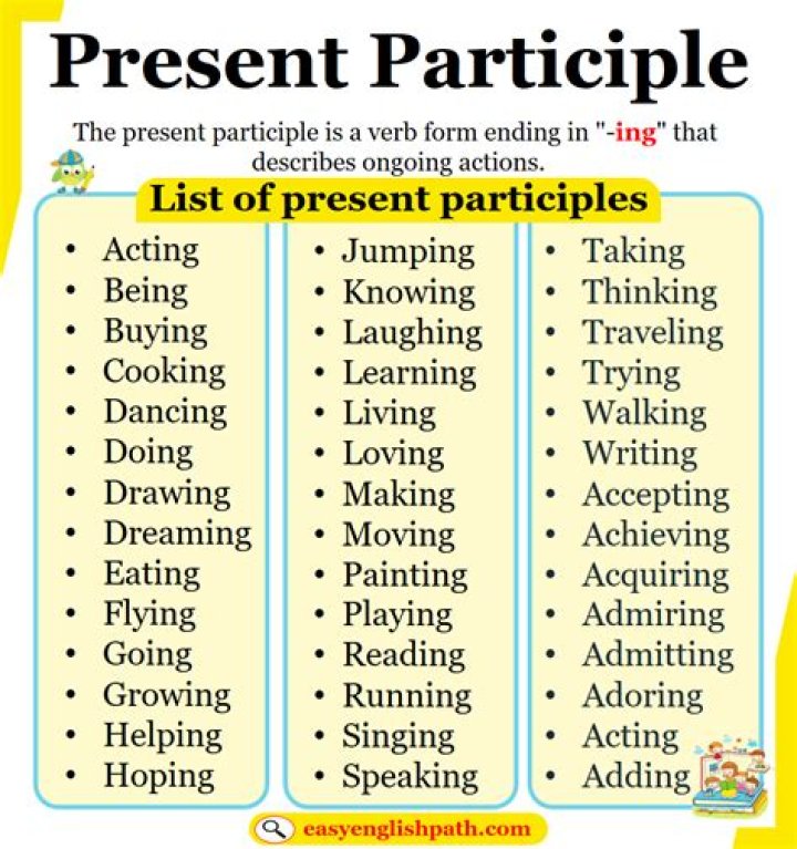 What is the present participle of Creer
