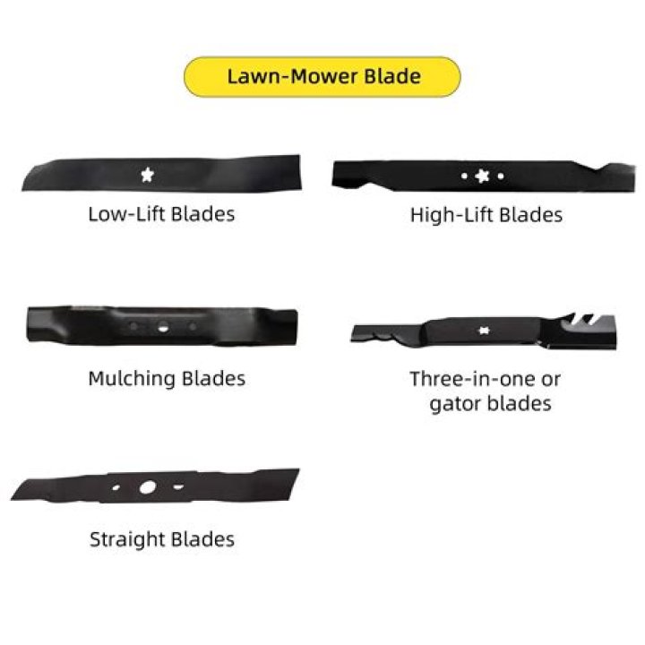 What is the torque for a lawn mower blade