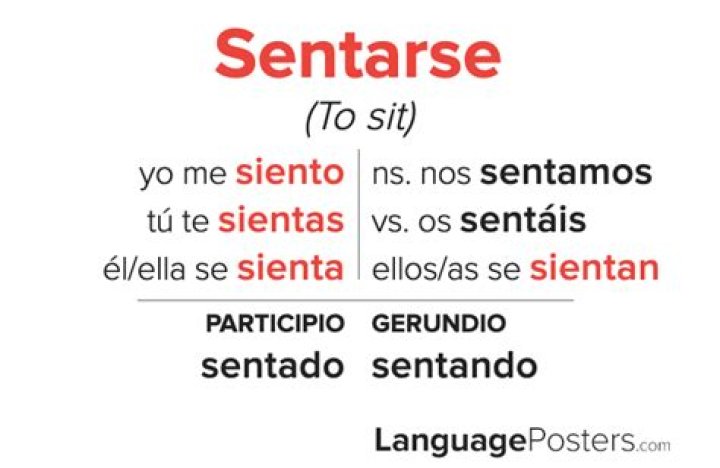 What is the yo form of Sentarse