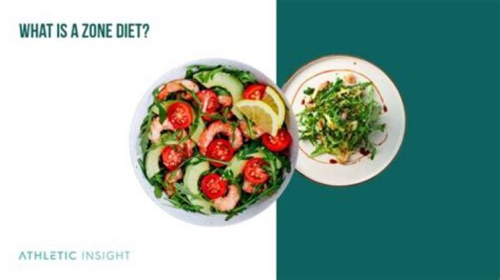 What is the Zone diet ratio