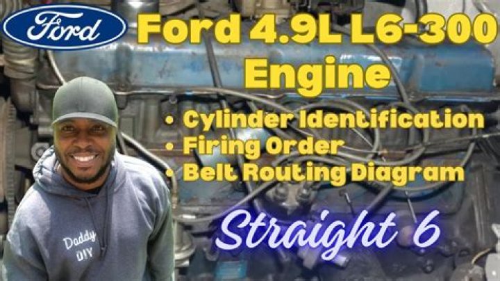 What liter is a 300 straight 6