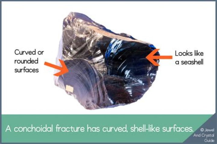 What materials typically show a Conchoidal fracture