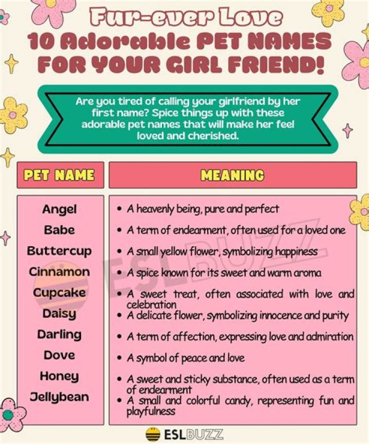 What pet names do you call your boyfriend