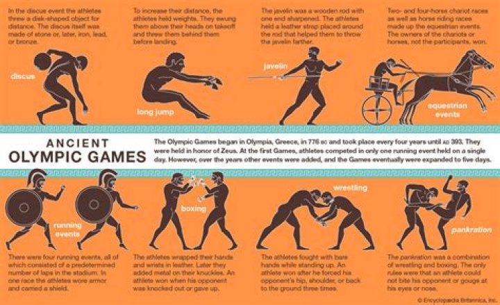 What sports were played in the 1500s