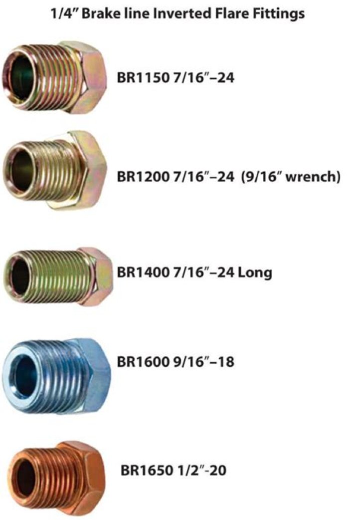 What thread size are brake lines