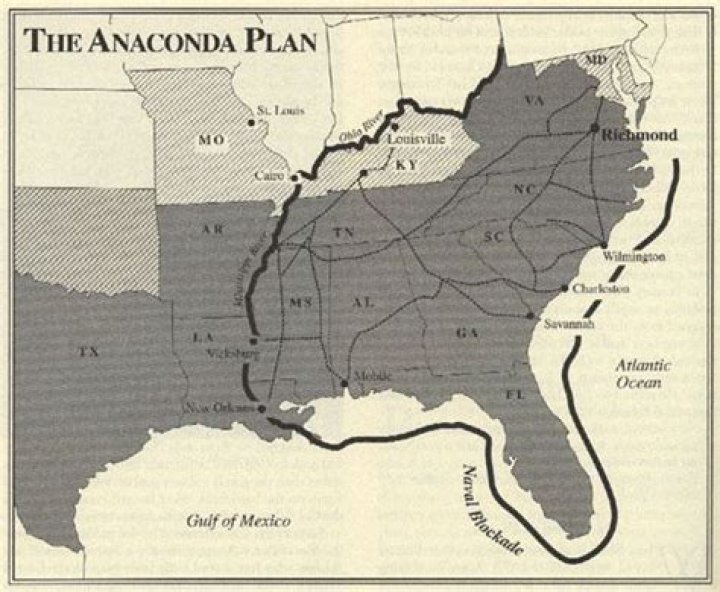 What were the key elements in the Anaconda Plan
