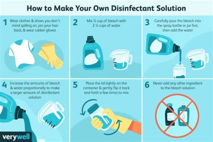 When preparing a disinfectant solution you should