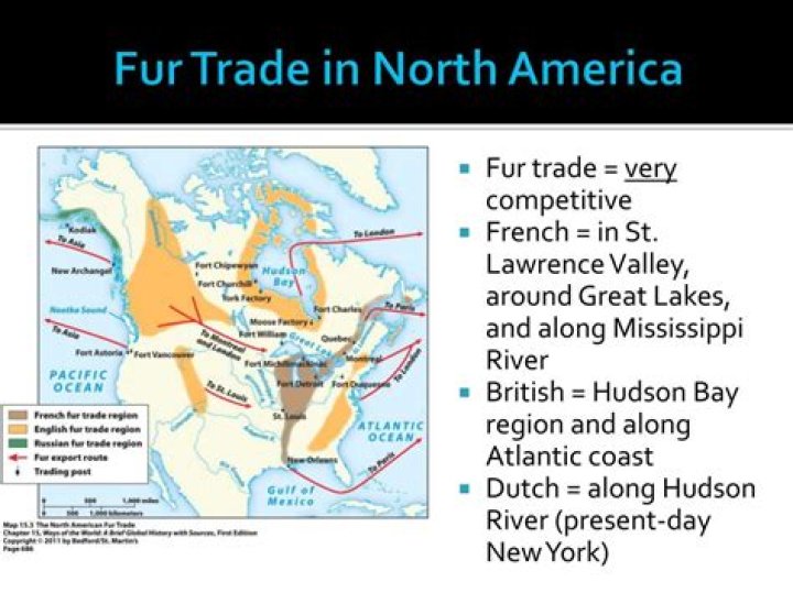 When was the fur trade era