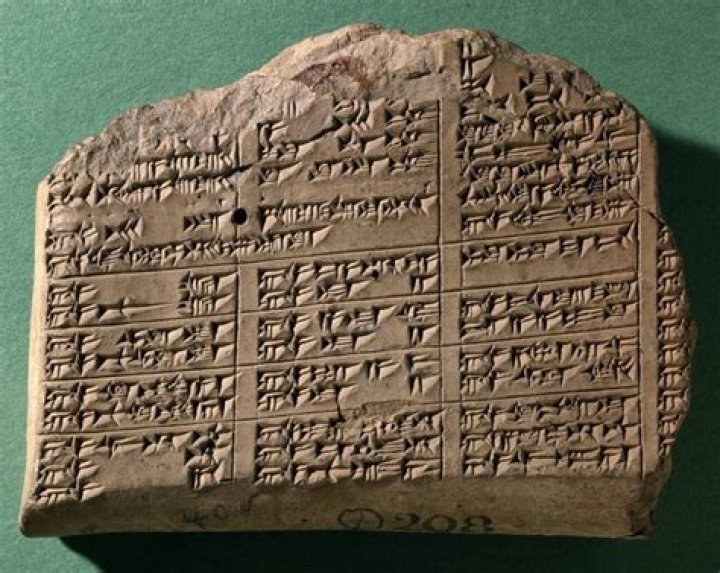 Who first discovered cuneiform