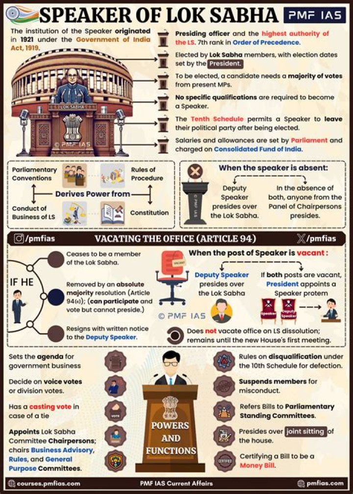 Who is the presiding officer in the lower house