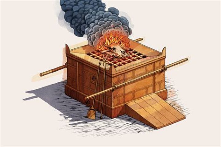 Why does a fire permanently burn on an altar in Olympia