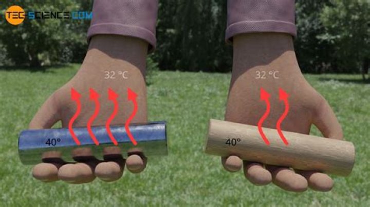 Why does metal heat up faster than wood