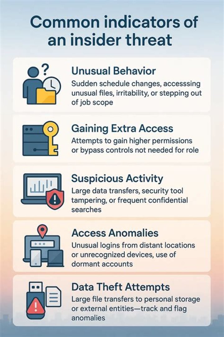 Why is insider information illegal