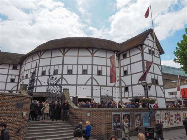Why was the Globe Theatre important to Shakespeare and his career