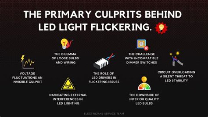Why would the lights in my house flicker